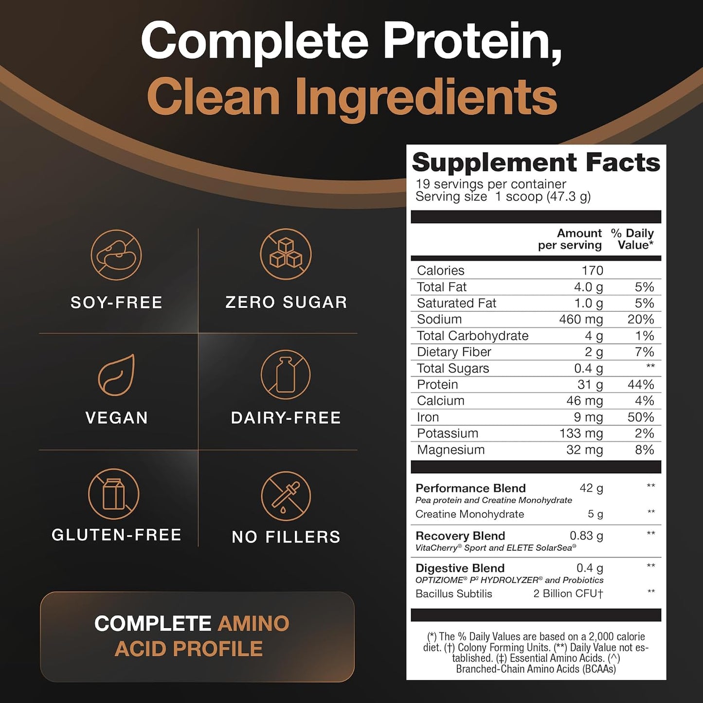 Falcon Performance Vegan Protein Powder, 31G Protein, 5G Creatine, 5G BCAA, Probiotics, Electrolytes, Pre Workout, Low Carb, Sugar Free & Dairy Free, Plant Based Chocolate Protein -19 Servings