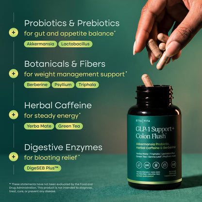 GLP-1 Support + Triphala Colon Cleanse – Weight Loss, Gut Health & Energy – Hunger Control & Fat Burner – Berberine, Akkermansia Probiotic, Yerba Mate, Psyllium Husk, Senna Leaf for Women & Men 60Ct