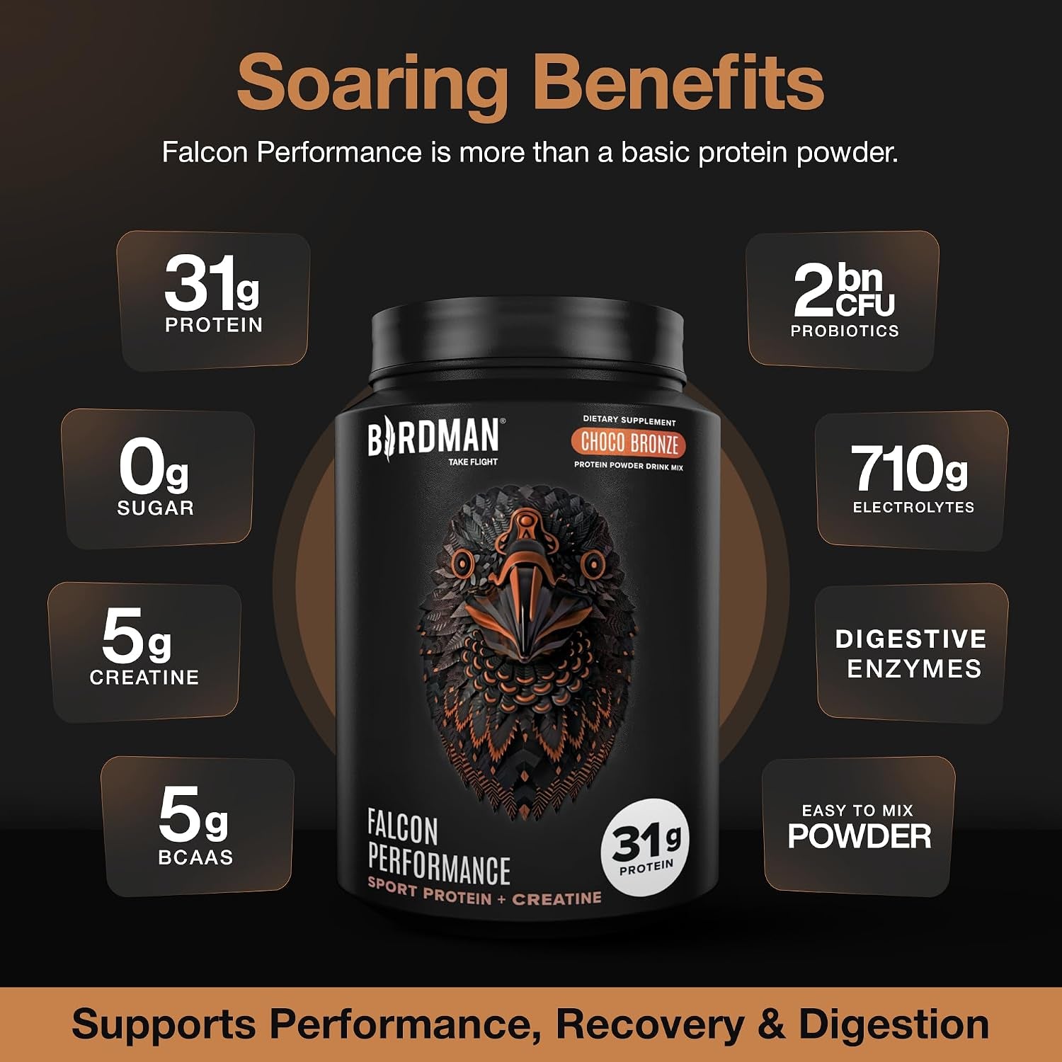 Falcon Performance Vegan Protein Powder, 31G Protein, 5G Creatine, 5G BCAA, Probiotics, Electrolytes, Pre Workout, Low Carb, Sugar Free & Dairy Free, Plant Based Chocolate Protein -19 Servings