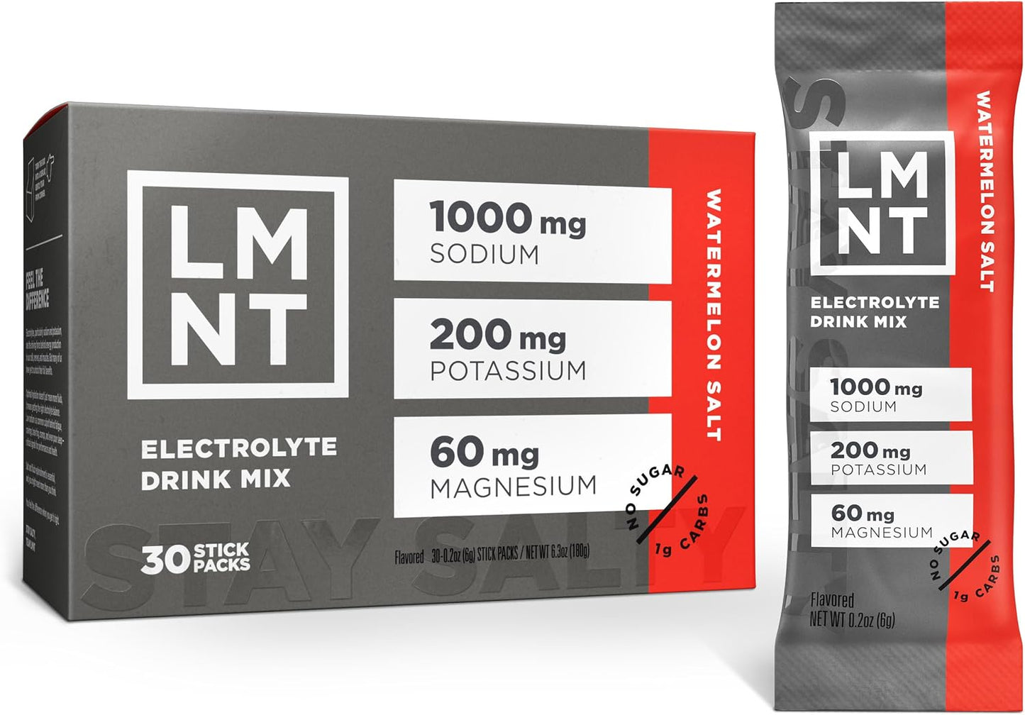 Raspberry-Pumped Electrolyte Wizardry: 30 Pack of Zero Sugar Magic Mix!