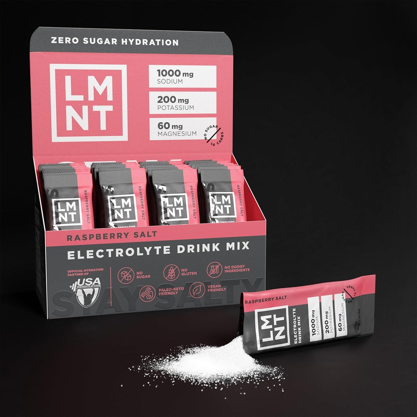 Raspberry-Pumped Electrolyte Wizardry: 30 Pack of Zero Sugar Magic Mix!