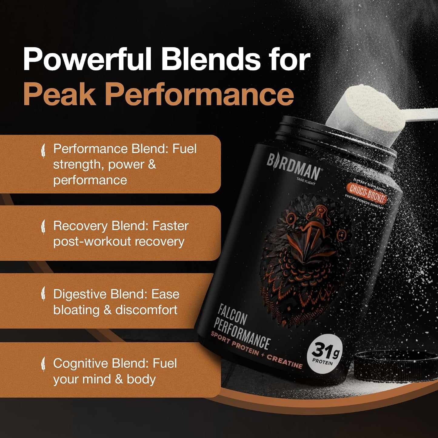 Falcon Performance Vegan Protein Powder, 31G Protein, 5G Creatine, 5G BCAA, Probiotics, Electrolytes, Pre Workout, Low Carb, Sugar Free & Dairy Free, Plant Based Chocolate Protein -19 Servings