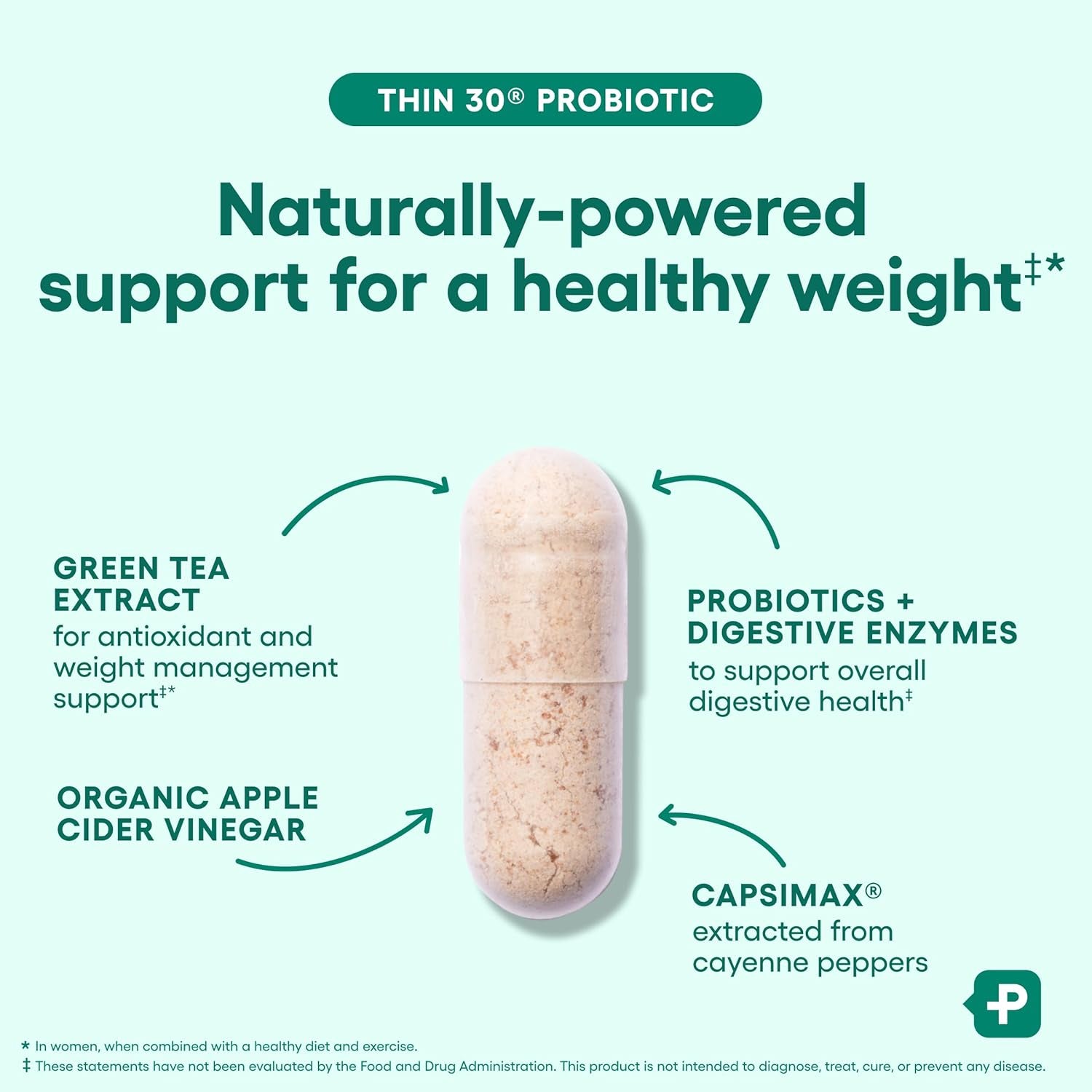 Probiotics for Weight Management & Bloating, 30Ct | 6 Probiotic Strains, Prebiotics, Cayenne, & Green Tea for Gut Health, Bloating Relief, & Weight Management for Women & Men