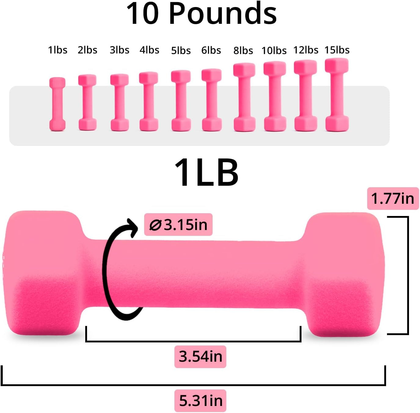 Weights Dumbbells with Neoprene Coating（Single）, 1LB-3LB Anti-Roll, Anti-Slip, Hexagonal Home Fitness Equipment for Shoulder, Neck, and Hand Training for Seniors over 55 Old